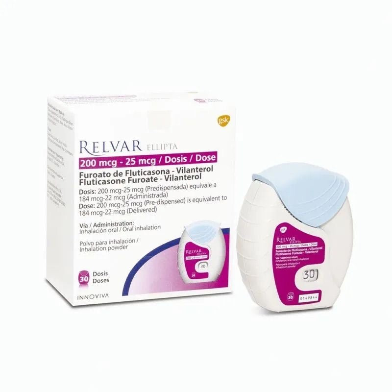 RELVAR
